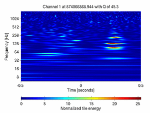 874066868.94400001_V1:Bs_SL_Icorr_DC_1.00
