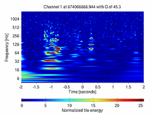 874066868.94400001_V1:Bs_SL_Icorr_DC_4.00