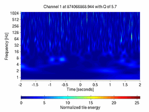 874066868.94400001_V1:Em_MABDCE01_4.00