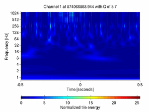 874066868.94400001_V1:Sc_BS_txCorr_1.00