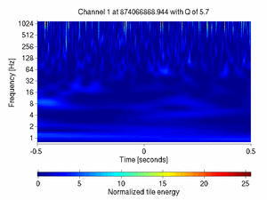 874066868.94400001_V1:Sc_IB_IBtz_1.00