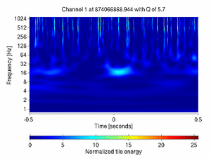 874066868.94400001_V1:Sc_IB_TraRC_1.00