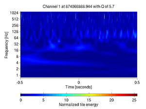 874066868.94400001_V1:Sc_IB_tyCorr_1.00