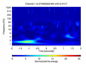 874066868.94400001_V1:Sc_IB_tzCorr_4.00