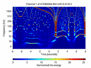 874066868.94400001_V1:Sc_IB_zCorr_16.00