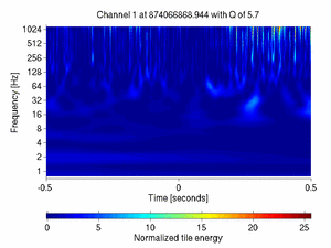 874066868.94400001_V1:Sc_WE_tyCorr_1.00