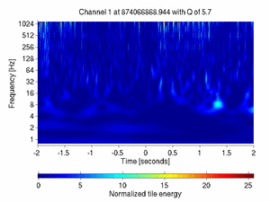 874066868.94400001_V1:Sc_WE_tyCorr_4.00