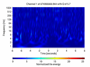 874066868.94400001_V1:Sc_WI_tyCorr_16.00