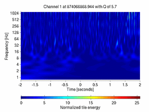 874066868.94400001_V1:Sc_WI_tyCorr_4.00