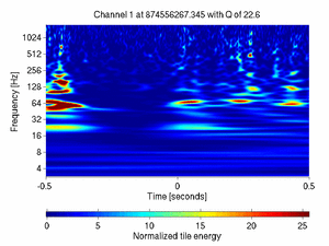 874556267.34500003_V1:Bs_SL_D4_DCHF_1.00
