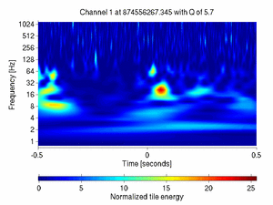 874556267.34500003_V1:Bs_SL_I2_DCHF_1.00