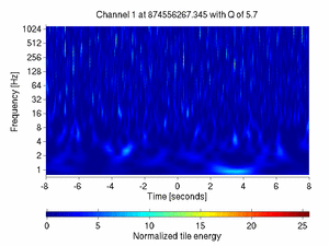 874556267.34500003_V1:Ca_NI_F7_CoilL_16.00