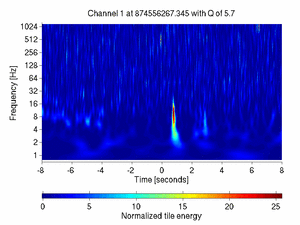 874556267.34500003_V1:Em_MABDNE03_16.00