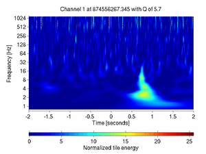 874556267.34500003_V1:Em_MABDWE01_4.00