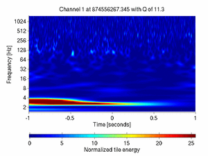 874556267.34500003_V1:Pr_RFCRef_d1_ACq_2.00