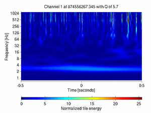 874556267.34500003_V1:Sc_IB_TraRC_1.00