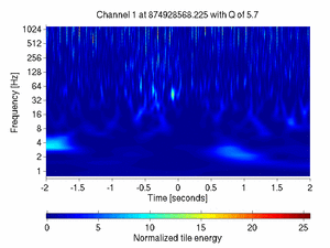 874928568.22500002_V1:Bs_IMC_DR_DC_4.00