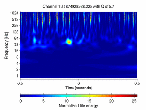 874928568.22500002_V1:Bs_IMC_QF_DC_1.00