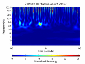 874928568.22500002_V1:Bs_IMC_QN_DC_1.00