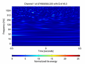 874928568.22500002_V1:Bs_ML_Pz_1.00