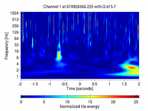 874928568.22500002_V1:Bs_PMC_DR_DCHF_4.00