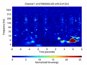 874928568.22500002_V1:Bs_SL_D2RDCHF_16.00
