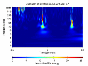 874928568.22500002_V1:Bs_SL_D4_DCHF_1.00