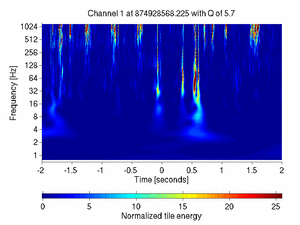 874928568.22500002_V1:Bs_SL_D4_DCHF_4.00