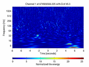 874928568.22500002_V1:Ca_WE_F7_CoilL_16.00