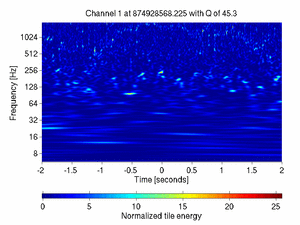 874928568.22500002_V1:Ca_WE_F7_CoilL_4.00
