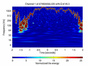 874928568.22500002_V1:Ca_WE_F7_CoilR_4.00