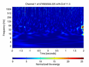 874928568.22500002_V1:Em_MABDWE01_4.00