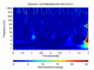 874928568.22500002_V1:Em_MABDWE03_4.00