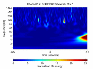 874928568.22500002_V1:Pr_B1_DC_1.00