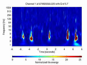 874928568.22500002_V1:Pr_B1_DC_16.00