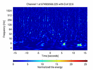 874928568.22500002_V1:Pr_B1_d2_ACp_32.00