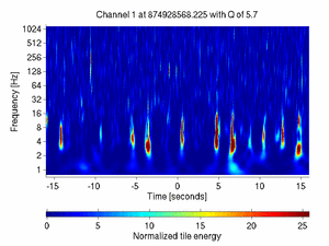 874928568.22500002_V1:Pr_B1_d2_DC_32.00