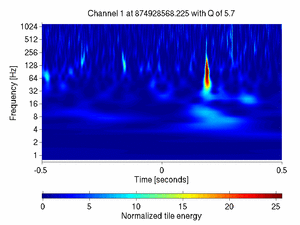 874928568.22500002_V1:Pr_B1_d7_ACq_1.00