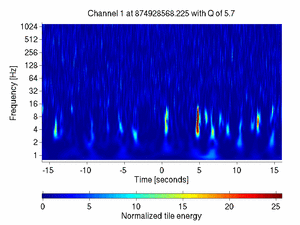 874928568.22500002_V1:Pr_B2_3f_d1_ACq_32.00