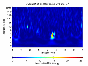 874928568.22500002_V1:Pr_B2_d1_ACp_8.00