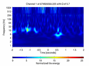 874928568.22500002_V1:Sc_BS_txCorr_4.00