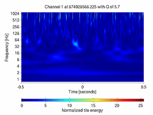 874928568.22500002_V1:Sc_IB_IBtz_1.00