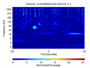 874928568.22500002_V1:Sc_IB_TraRC_1.00