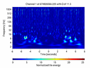 874928568.22500002_V1:Sc_IB_TraRC_16.00