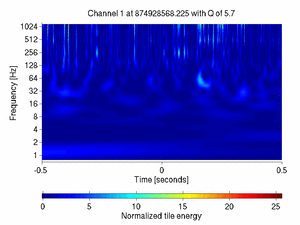874928568.22500002_V1:Sc_WE_txCorr_1.00