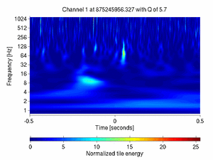 875245956.32700002_V1:Bs_BMS_QF_DC_1.00