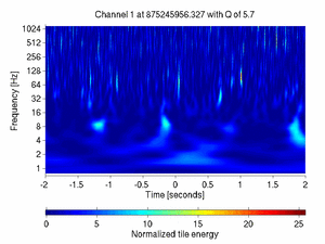 875245956.32700002_V1:Bs_BMS_QF_DC_4.00