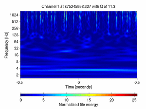 875245956.32700002_V1:Bs_IMC_QF_DC_1.00