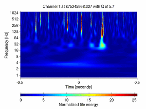 875245956.32700002_V1:Bs_PMC_DR_DCHF_1.00
