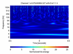 875245956.32700002_V1:Bs_RFC_DR_DC_1.00